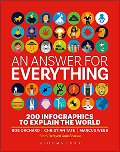 An Answer For Everything 200 Infographics To Explain The World