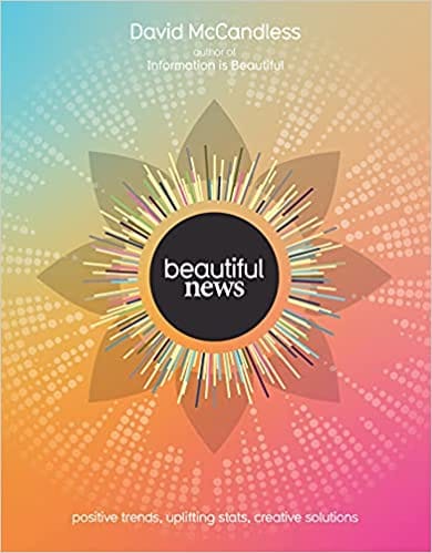 Beautiful News Positive Trends Uplifting Stats Creative Solutions