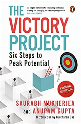 The Victory Project Six Steps To Peak Potential