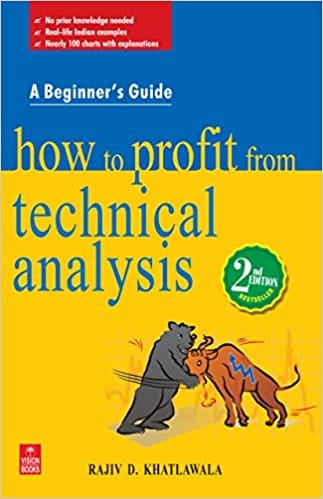 How To Profit From Technical Analysis: A Beginners Guide