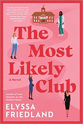 The Most Likely Club