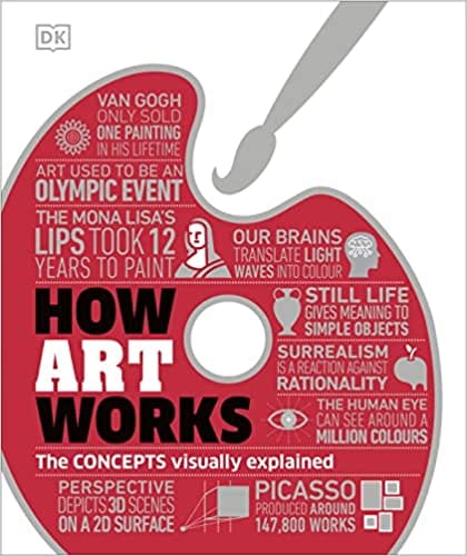 How Art Works The Concepts Visually Explained