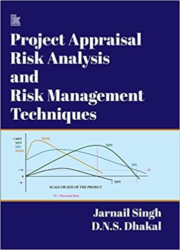 Project Appraisal Risk Analysis And Risk Management Techniques