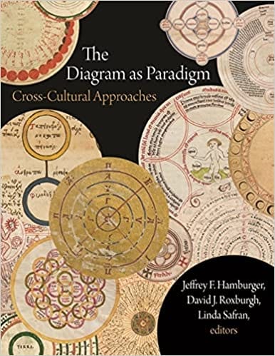 The Diagram As Paradigm - Cross-cultural Approaches