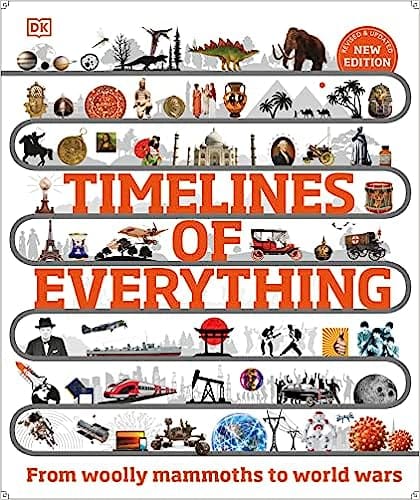 Timelines Of Everything From Woolly Mammoths To World Wars