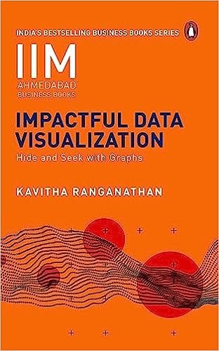 Impactful Data Visualization Hide And Seek With Graphs