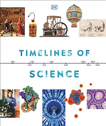Timelines Of Science