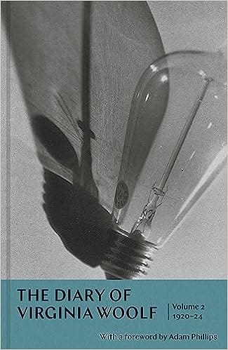 The Diary Of Virginia Woolf Volume 2 1920-1924