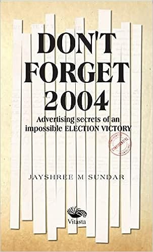 Dont Forget 2004 Advertising Secrets Of An Impossible Election Victory