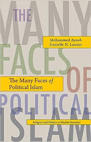 The Many Faces Of Political Islam