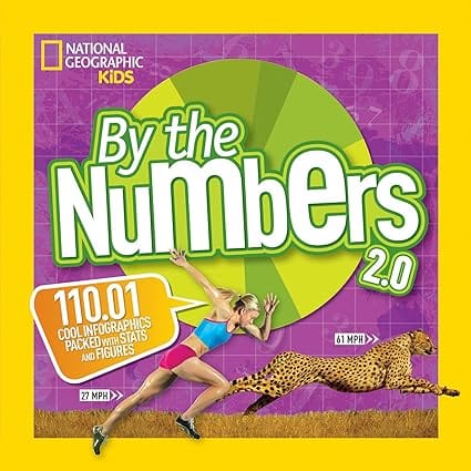 By The Numbers 2.0 110.01 Cool Infographics Packed With Stats And Figures