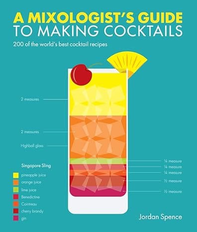 A Mixologists Guide To Making Cocktails 200 Of The Worlds Best Cocktail Recipes (y)