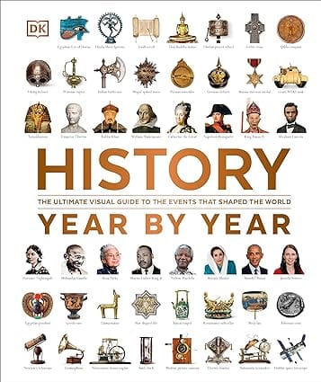 History Year By Year The Ultimate Visual Guide To The Events That Shaped The World