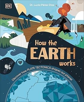 How The Earth Works Discover How Plate Tectonics Shapes Our Planet