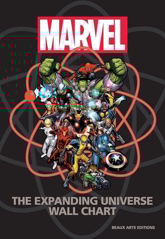 Marvel The Expanding Universe Wall Chart