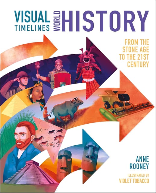 Visual Timelines World History From The Stone Age To The 21st Century