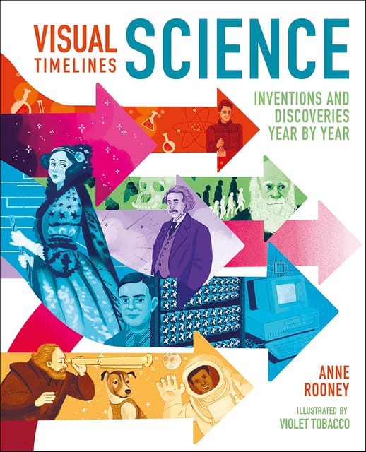 Visual Timelines Science