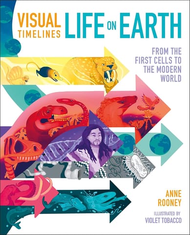 Life On Earth From The First Cells To The Modern World 2 (visual Timelines)