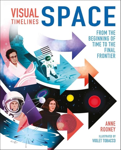 Space From The Beginning Of Time To The Final Frontier (visual Timelines)